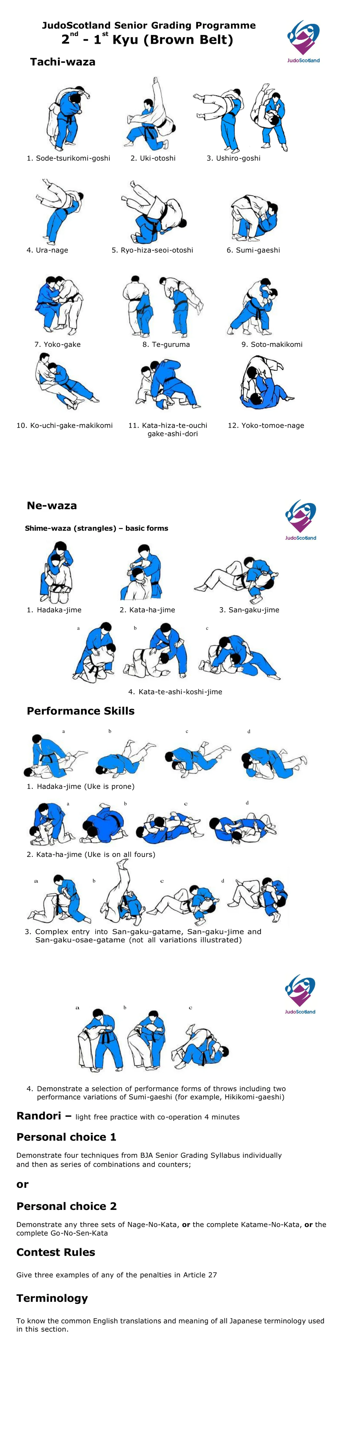 Pictorial guide pages for the 2nd Kyu to 1st Kyu grading, with step-by-step drawings of the required skills. The guide is an older companion to the written syllabus and differs from it in the later grades.