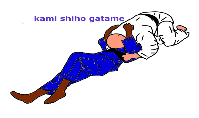 Illustrated sequence of Kami-shiho-gatame, the upper four-quarter hold.