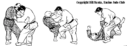 Illustrated sequence of Ko-soto-gari, the minor outer reap.
