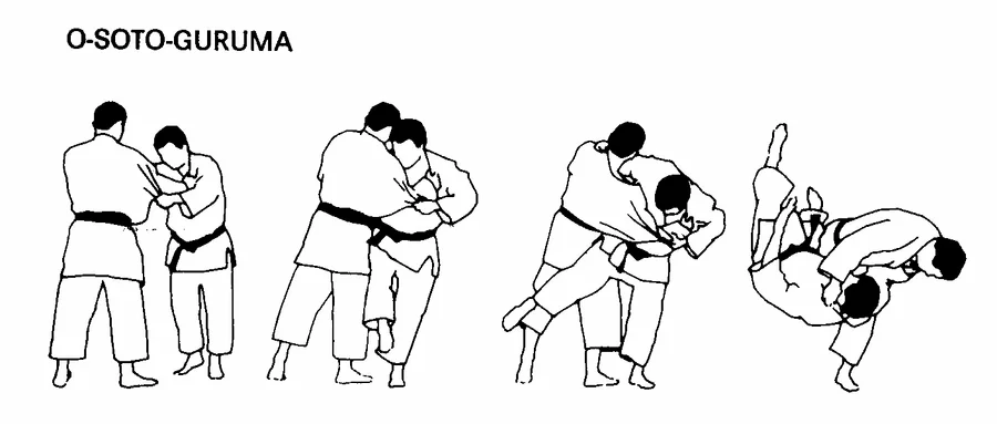 Illustrated sequence of O-soto-guruma, the major outer wheel.