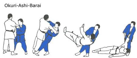 Illustrated sequence of Okuri-ashi-harai, the sliding foot sweep.
