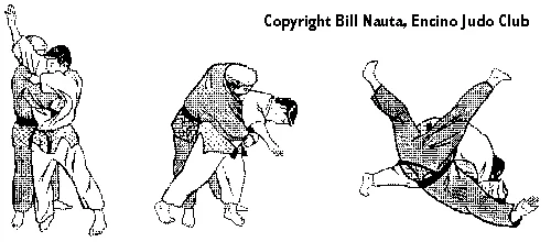 Illustrated sequence of Soto-makikomi, the outer wrapping throw.