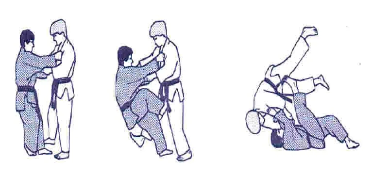 Illustrated sequence of Tomoe-nage, the circle throw.