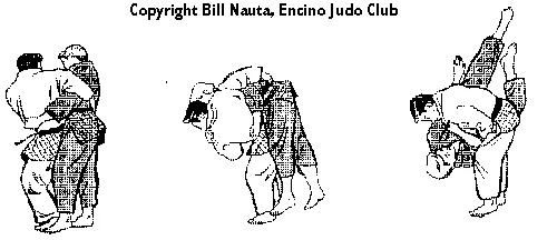 Illustrated sequence of Tsuri-goshi, the lifting hip throw.