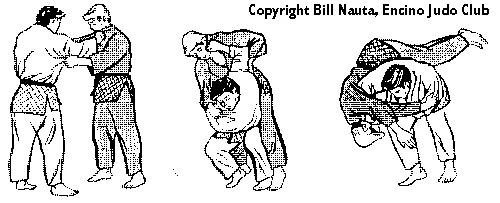 Illustrated sequence of Tsurikomi-goshi, the lifting pulling hip throw.