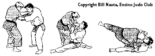 Illustrated sequence of Yoko-otoshi, the side drop.